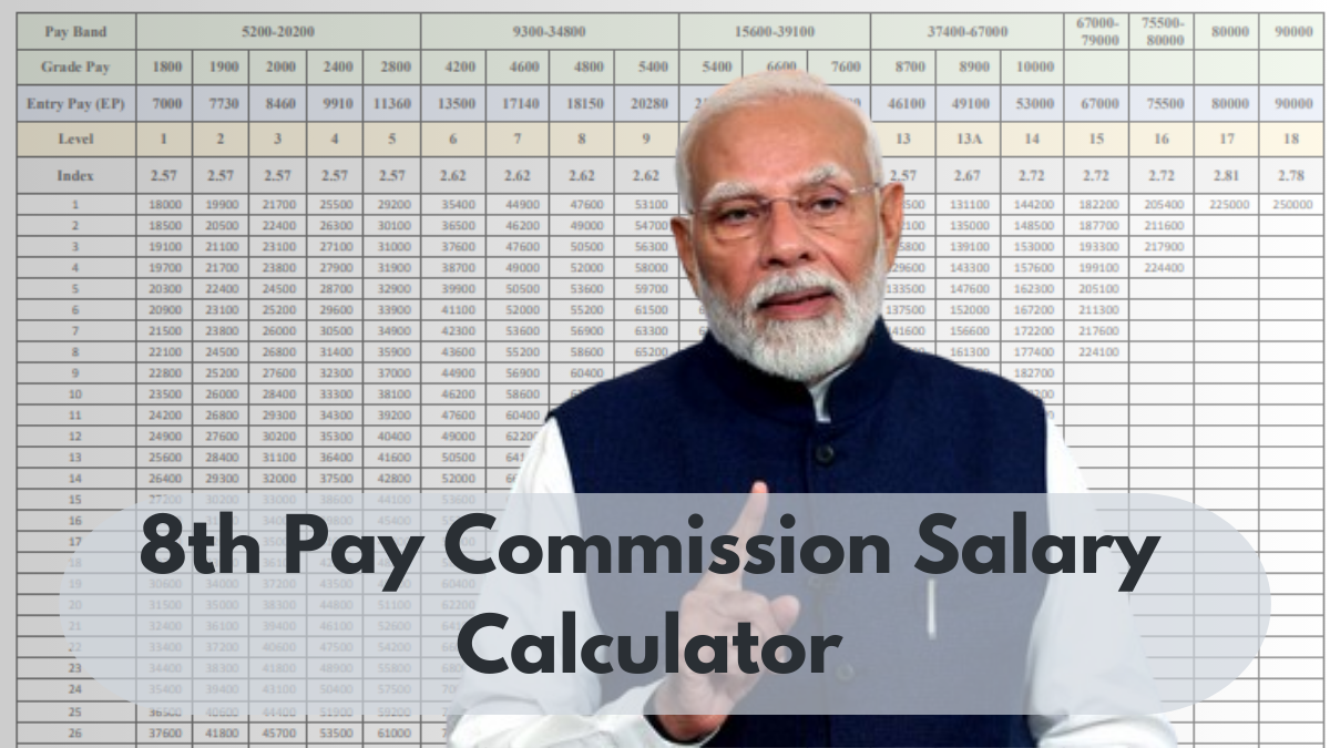 8th Pay Commission Salary Calculator: Calculate Your Future Salary with Revised Pay Matrix